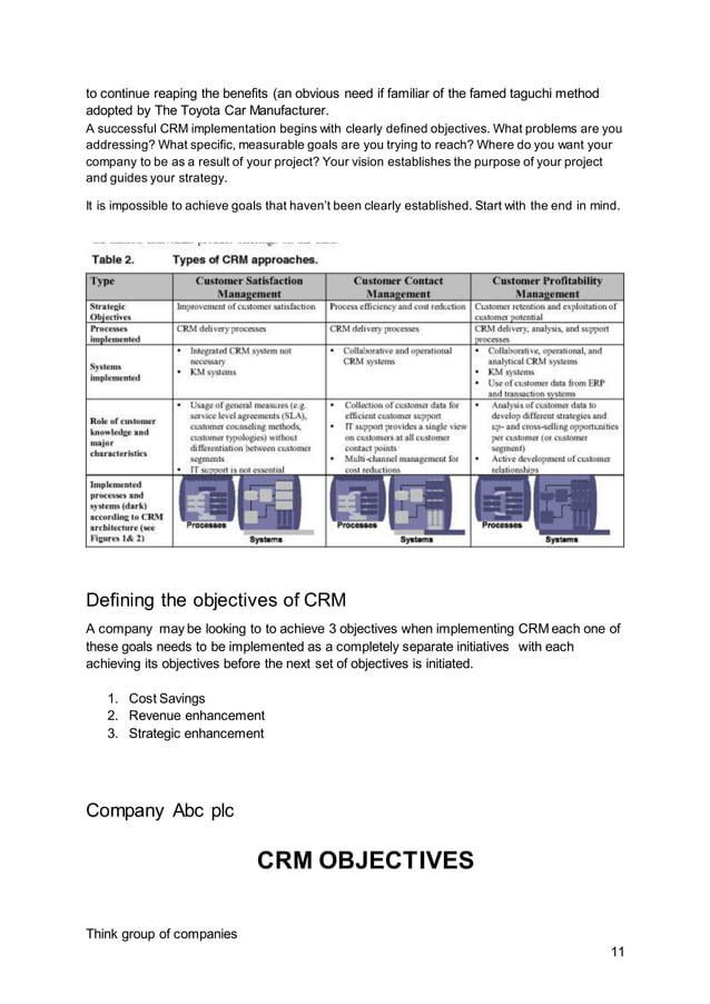 Crm case study