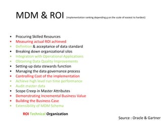 MDM & ROI  (implementation ranking depending g on the scale of easiest to hardest) Procuring Skilled Resources Measuring actual ROI achieved Definition  & acceptance of data standard Breaking down organizational silos Integration with Operational Applications Obtaining Data Quality Improvements Setting-up data stewards function Managing the data governance process Controlling Cost of the implementation Achieve high level run time performance Audit master data Scope Creep in Master Attributes Demonstrating Incremental Business Value Building the Business Case Extensibility of MDM Schema ROI  Technical  Organization  Source : Oracle & Gartner 
