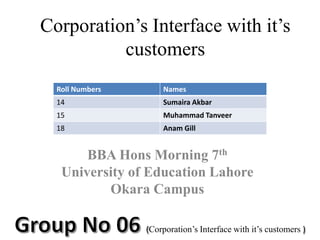 Corporation’s Interface with it’s
customers
Roll Numbers

Names

14

Sumaira Akbar

15

Muhammad Tanveer

18

Anam Gill

BBA Hons Morning 7th
University of Education Lahore
Okara Campus
Corporation’s Interface with it’s customers

 