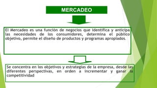El Mercadeo es una función de negocios que identifica y anticipa
las necesidades de los consumidores, determina el público
objetivo, permite el diseño de productos y programas apropiados.
Se concentra en los objetivos y estrategias de la empresa, desde las
diferentes perspectivas, en orden a incrementar y ganar la
competitividad
MERCADEO
 