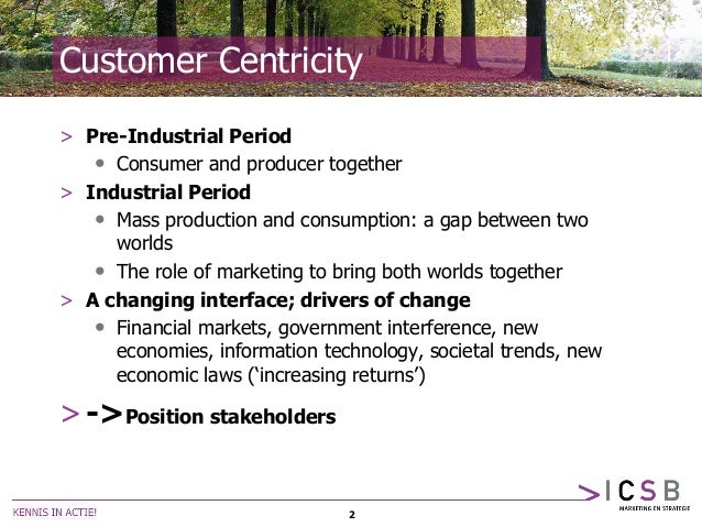 crm ed peelen 1crm - download as powerpoint presentation customer relationship management (crm) crm by ed peelen. crm ed peelen 1crm - download as powerpoint presentation customer relationship management (crm) crm by ed peelen.