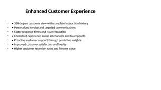 Enhanced Customer Experience
• • 360-degree customer view with complete interaction history
• • Personalized service and targeted communications
• • Faster response times and issue resolution
• • Consistent experience across all channels and touchpoints
• • Proactive customer support through predictive insights
• • Improved customer satisfaction and loyalty
• • Higher customer retention rates and lifetime value
 