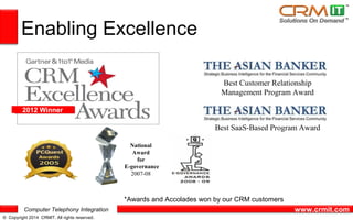 Computer Telephony Integration
© Copyright 2015 CRMIT. All rights reserved.
www.crmit.com
Excel Customer Excellence
National
Award for
E-governance
2007-08
2012
Winner
2012200920082005 2014
. . . . .2011
Category :
• Best Customer Relationship
Management Program Award
• Best SaaS-Based Program Award
Your Vision, Our Mission
……..11 years & counting…our Journey continues
2015
 