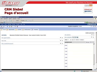 CRM Siebel Page  d’accueil 