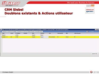 CRM Siebel  Doublons existants & Actions utilisateur 