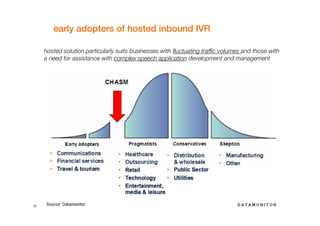 early adopters of hosted inbound IVR

     hosted solution particularly suits businesses with fluctuating traffic volumes and those with
     a need for assistance with complex speech application development and management




22      Best Practices Self-service    France Telecom Group restricted
 