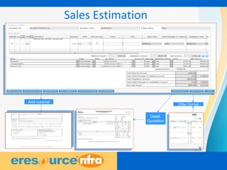 11
Sales Estimation
Detail
Quotation
Offer format
Add material
 