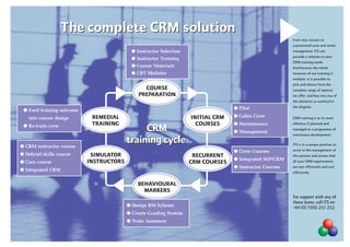 The complete CRM solution
                                                                                                         From new recruits to
                                                                                                         experienced crew and senior
                                           ● Instructor Selection                                        management, ITS can
                                                                                                         provide a solution to your
                                           ● Instructor Training
                                                                                                         CRM training needs.
                                           ● Course Materials                                            And because the whole
                                           ● CBT Modules                                                 structure of our training is
                                                                                                         modular, it is possible to
                                                                                                         pick and choose from the
                                                COURSE                                                   complete range of options
                                              PREPARATION                                                we offer, and buy into any of
                                                                                                         the elements as outlined in

                                                                                  ● Pilot                the diagram.
 ● Feed training outcome
   into course design       REMEDIAL                                INITIAL CRM   ● Cabin Crew           CRM training is at its most

 ● Re-train crew            TRAINING                                  COURSES     ● Maintenance          effective if planned and
                                              CRM                                 ● Management
                                                                                                         managed as a programme of
                                                                                                         continuous development.

                                         training cycle                                                  ITS is in a unique position to
● CRM instructor course
                                                                                  ● Crew Courses         assist in the management of
● Debrief skills course     SIMULATOR                                RECURRENT                           this process and ensure that
                                                                                  ● Integrated SEP/CRM
● Core course              INSTRUCTORS                              CRM COURSES                          all your CRM requirements
                                                                                  ● Instructor Courses   are met efficiently and cost
● Integrated CRM                                                                                         effectively.


                                             BEHAVIOURAL
                                               MARKERS
                                                                                                         For support with any of
                                                                                                         these items, call ITS on
                                         ● Design BM Scheme                                              +44 (0) 7000 251 252
                                         ● Create Grading System
                                         ● Train Assessors
 