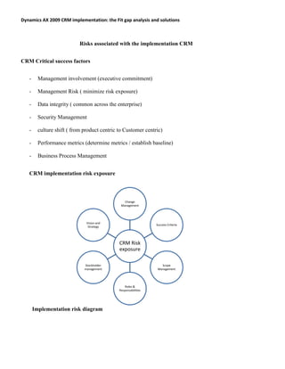 Dynamics AX 2009 CRM implementation: the Fit gap analysis and solutions
Risks associated with the implementation CRM
CRM Critical success factors
- Management involvement (executive commitment)
- Management Risk ( minimize risk exposure)
- Data integrity ( common across the enterprise)
- Security Management
- culture shift ( from product centric to Customer centric)
- Performance metrics (determine metrics / establish baseline)
- Business Process Management
CRM implementation risk exposure
Implementation risk diagram
CRM Risk
exposure
Change
Management
Success Criteria
Scope
Management
Roles &
Responsabilities
Stackholder
management
Vision and
Strategy
 
