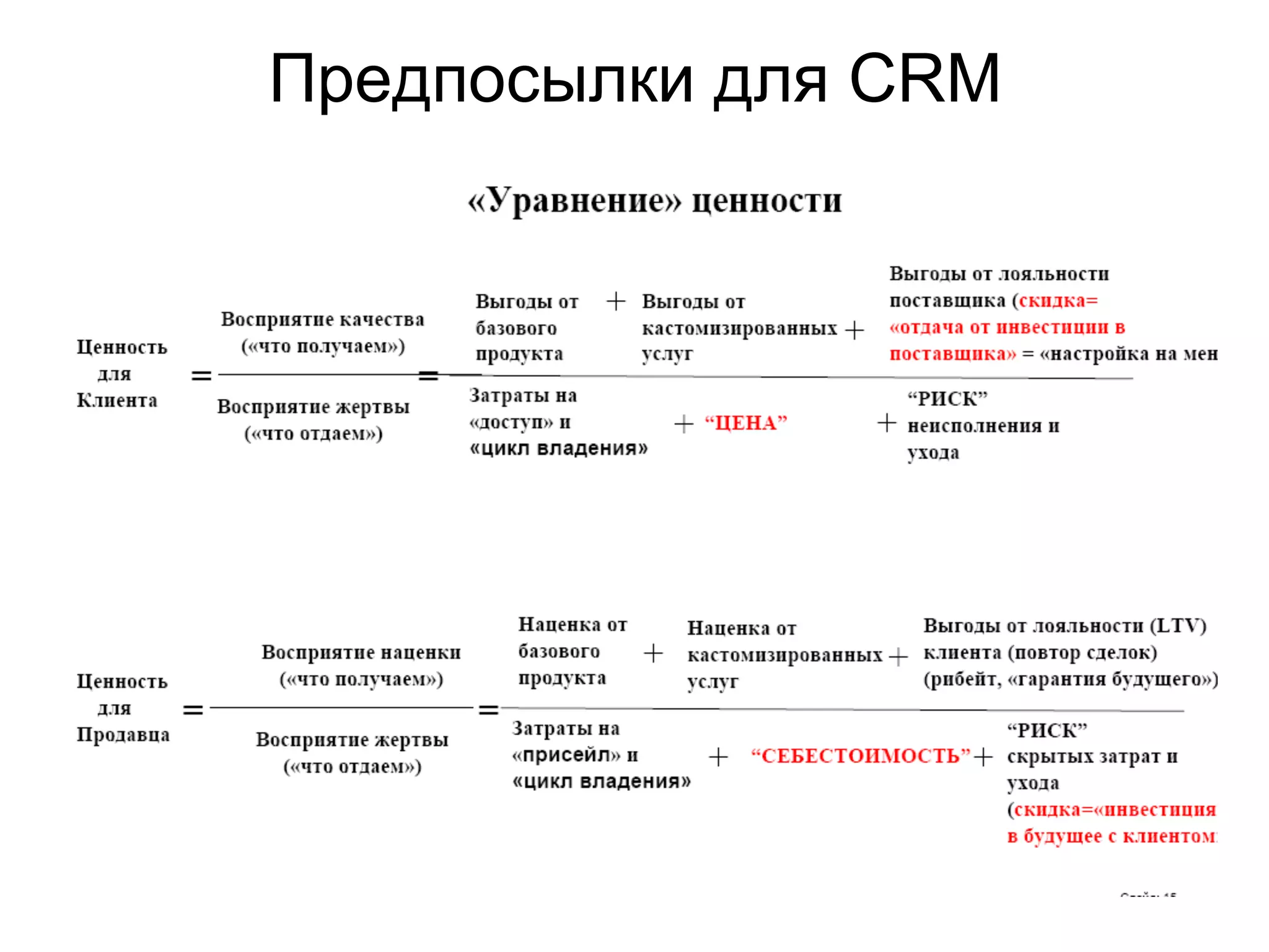 Предпосылки для CRM
 