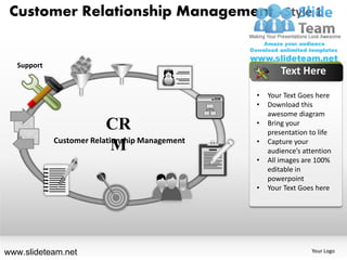 Customer Relationship Management - Style 1


  Support
                                                       Text Here

                                               •   Your Text Goes here
                                               •   Download this
                                                   awesome diagram
                         CR                    •   Bring your
                                                   presentation to life
            Customer Relationship Management   •   Capture your
                           M                       audience’s attention
                                               •   All images are 100%
                                                   editable in
                                                   powerpoint
                                               •   Your Text Goes here




www.slideteam.net                                               Your Logo
 