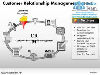 Customer Relationship Management - Style 1
             Collections
             Receivables


                                                      Text Here

                                              •   Your Text Goes here
                                              •   Download this
                                                  awesome diagram
                        CR                    •   Bring your
                                                  presentation to life
           Customer Relationship Management   •   Capture your
                          M                       audience’s attention
                                              •   All images are 100%
                                                  editable in
                                                  powerpoint
                                              •   Your Text Goes here




www.slideteam.net                                              Your Logo
 