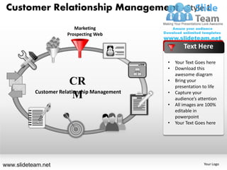 Customer Relationship Management - Style 1
                         Marketing
                      Prospecting Web

                                                      Text Here

                                              •   Your Text Goes here
                                              •   Download this
                                                  awesome diagram
                        CR                    •   Bring your
                                                  presentation to life
           Customer Relationship Management   •   Capture your
                          M                       audience’s attention
                                              •   All images are 100%
                                                  editable in
                                                  powerpoint
                                              •   Your Text Goes here




www.slideteam.net                                              Your Logo
 