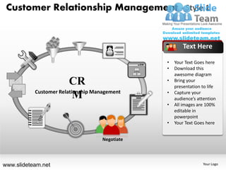 Customer Relationship Management - Style 1


                                                        Text Here

                                                •   Your Text Goes here
                                                •   Download this
                                                    awesome diagram
                        CR                      •   Bring your
                                                    presentation to life
           Customer Relationship Management     •   Capture your
                          M                         audience’s attention
                                                •   All images are 100%
                                                    editable in
                                                    powerpoint
                                                •   Your Text Goes here


                                    Negotiate




www.slideteam.net                                                Your Logo
 