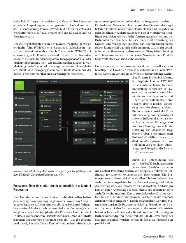 customer relationship management book pdf