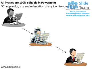 All images are 100% editable in Powerpoint
“Change color, size and orientation of any icon to your liking”




www.slideteam.net
 