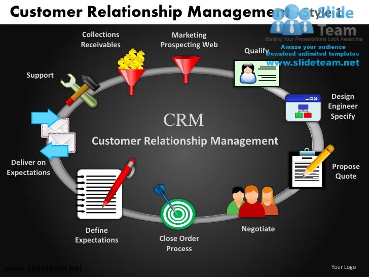 Crm Customer Relationship Management Style Design 2 Powerpoint Presen