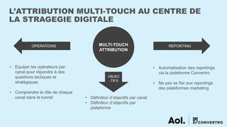 L’ATTRIBUTION MULTI-TOUCH AU CENTRE DE
LA STRAGEGIE DIGITALE
MULTI-TOUCH
ATTRIBUTION
OPERATIONS REPORTING
OBJEC
-TIFS
• Equiper les opérateurs par
canal pour répondre à des
questions tactiques et
stratégiques
• Comprendre le rôle de chaque
canal dans le tunnel • Définition d’objectifs par canal
• Définition d’objectifs par
plateforme
• Automatisation des reportings
via la plateforme Convertro
• Ne pas se fier aux reportings
des plateformes marketing
 