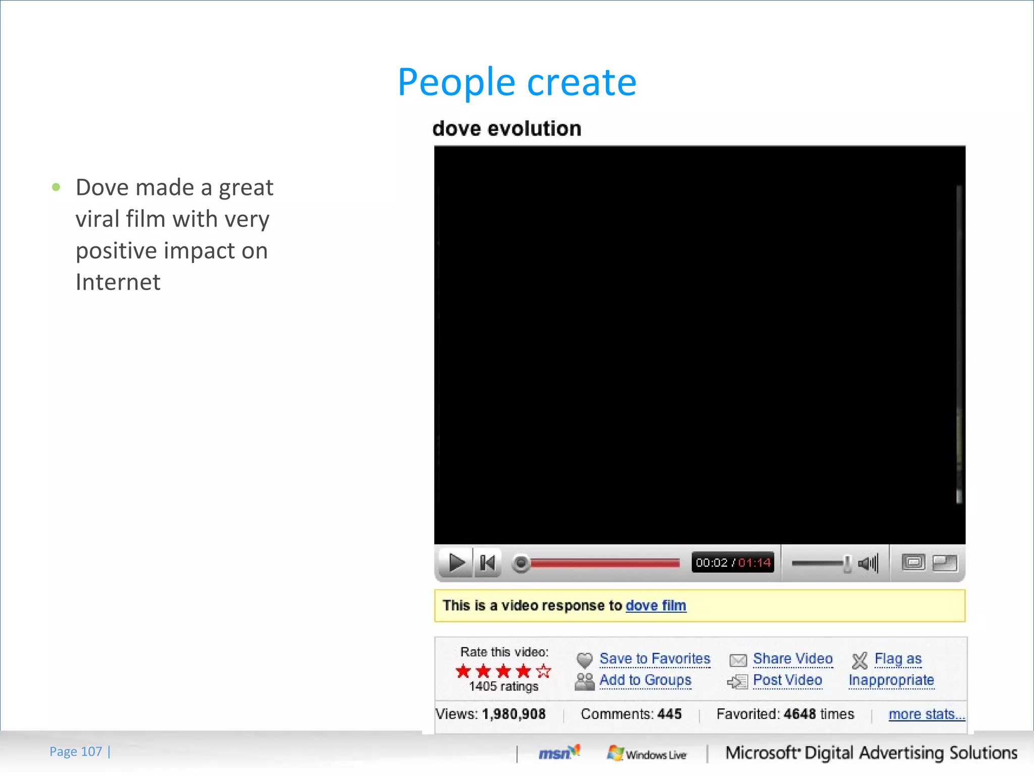 People create Dove made a great viral film with very positive impact on Internet Page   | 