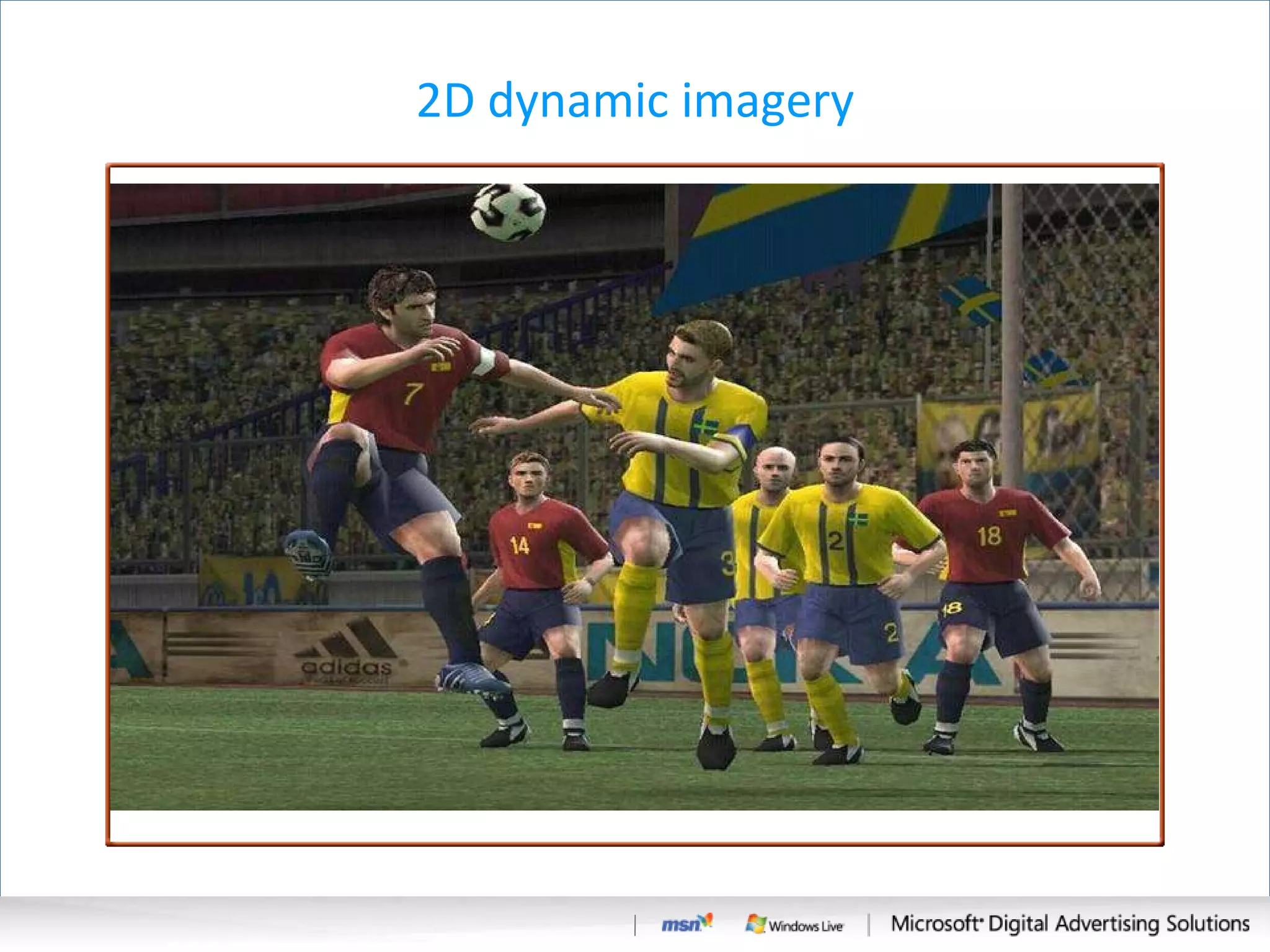 2D dynamic imagery 