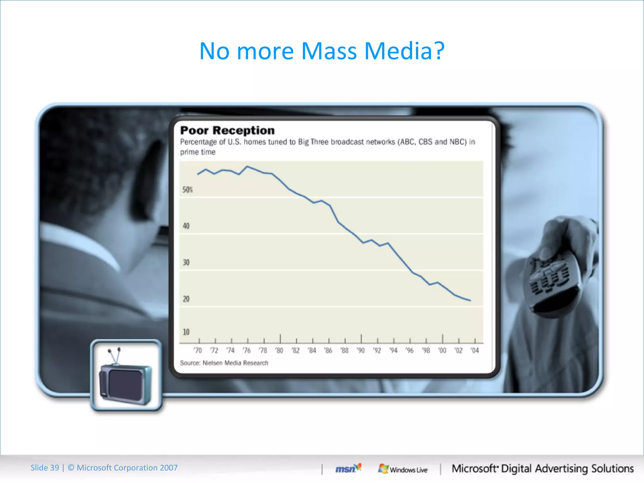 No more Mass Media? Slide   | © Microsoft Corporation 2007 