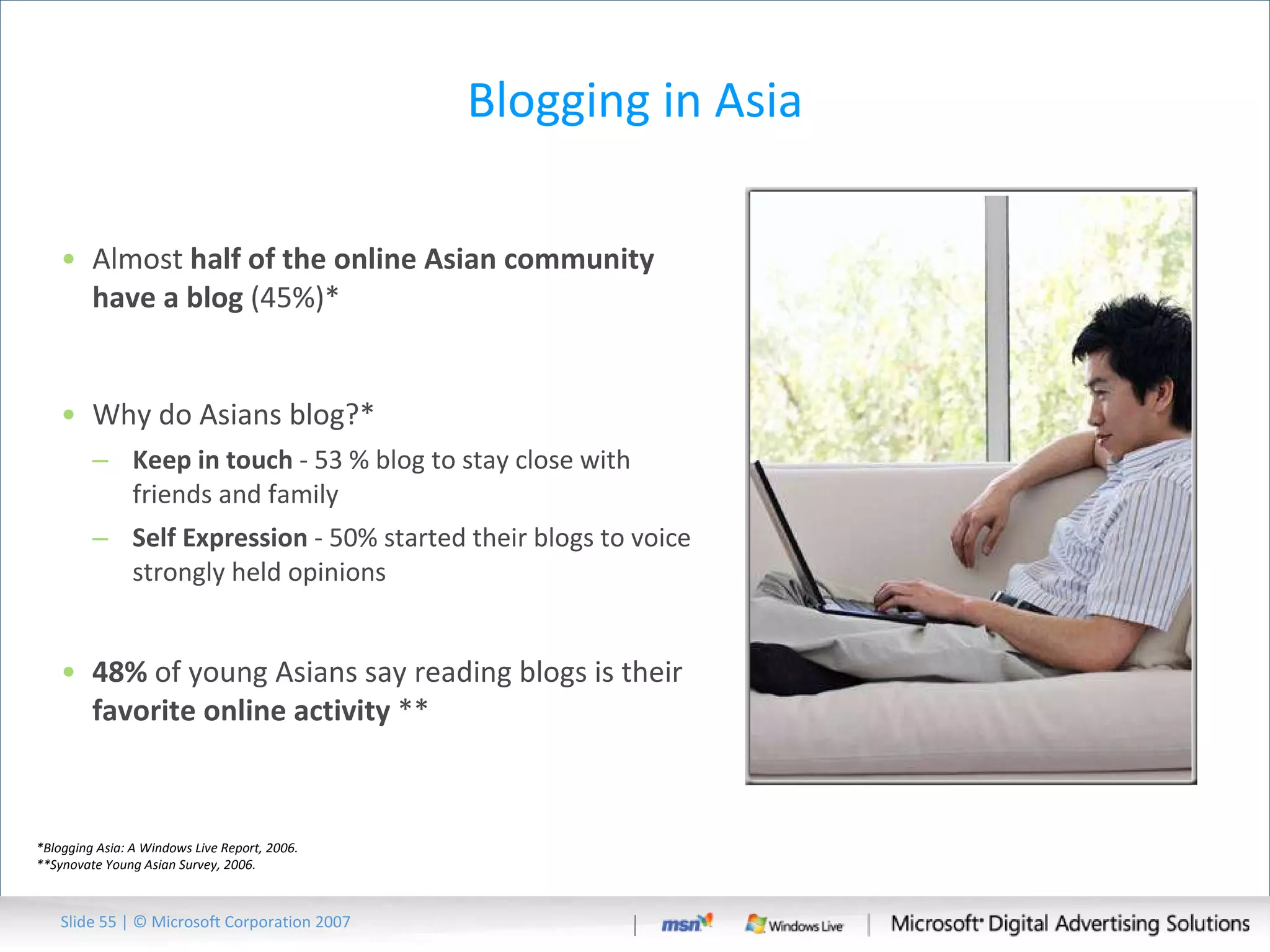 Blogging in Asia Almost  half of the online Asian community have a blog  (45%)* Why do Asians blog?* Keep in touch  - 53 % blog to stay close with friends and family Self Expression  - 50% started their blogs to voice strongly held opinions 48%  of young Asians say reading blogs is their  favorite online activity  ** *Blogging Asia: A Windows Live Report, 2006. **Synovate Young Asian Survey, 2006. Slide   | © Microsoft Corporation 2007 