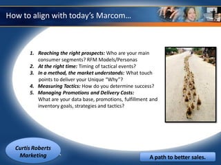 How to align with today’s Marcom…



       1. Reaching the right prospects: Who are your main
          consumer segments? RFM Models/Personas
       2. At the right time: Timing of tactical events?
       3. In a method, the market understands: What touch
          points to deliver your Unique “Why”?
       4. Measuring Tactics: How do you determine success?
       5. Managing Promotions and Delivery Costs:
          What are your data base, promotions, fulfillment and
          inventory goals, strategies and tactics?




  Curtis Roberts
   Marketing                                              A path to better sales.
 