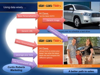 Using data wisely….


            Basic Personalization
                                    Generic Image



                Generic URL          Visit www.starcars.com to schedule a test drive




          Leverage your data




   Curtis Roberts
     Marketing                                              A better path to sales.
 