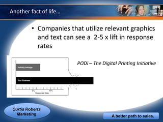 Another fact of life…

          • Companies that utilize relevant graphics
            and text can see a 2-5 x lift in response
            rates

                         PODi – The Digital Printing Initiative




 Curtis Roberts
   Marketing                             A better path to sales.
 