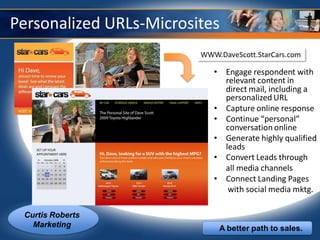 Personalized URLs-Microsites
                         WWW.DaveScott.StarCars.com

                            • Engage respondent with
                              relevant content in
                              direct mail, including a
                              personalized URL
                            • Capture online response
                            • Continue “personal”
                              conversation online
                            • Generate highly qualified
                              leads
                            • Convert Leads through
                              all media channels
                            • Connect Landing Pages
                               with social media mktg.

 Curtis Roberts
   Marketing                 A better path to sales.
 