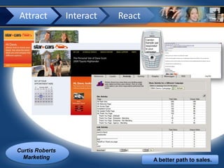 Attract          Interact   React

                                    Carolyn
                                    Sample just
                                    responded
                                    to your
                                    campaign




Curtis Roberts
  Marketing                               A better path to sales.
 
