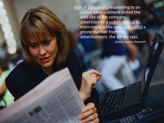 66% of consumers responding to an
                   offline advertisement visited the
                   web site of the company
                   advertised or a search engine to
                   learn more, while only 14% called a
                   phone number from the
                   advertisement, the survey says.
                                      Source: Jupiter Research




Curtis Roberts
  Marketing                         A better path to sales.
 