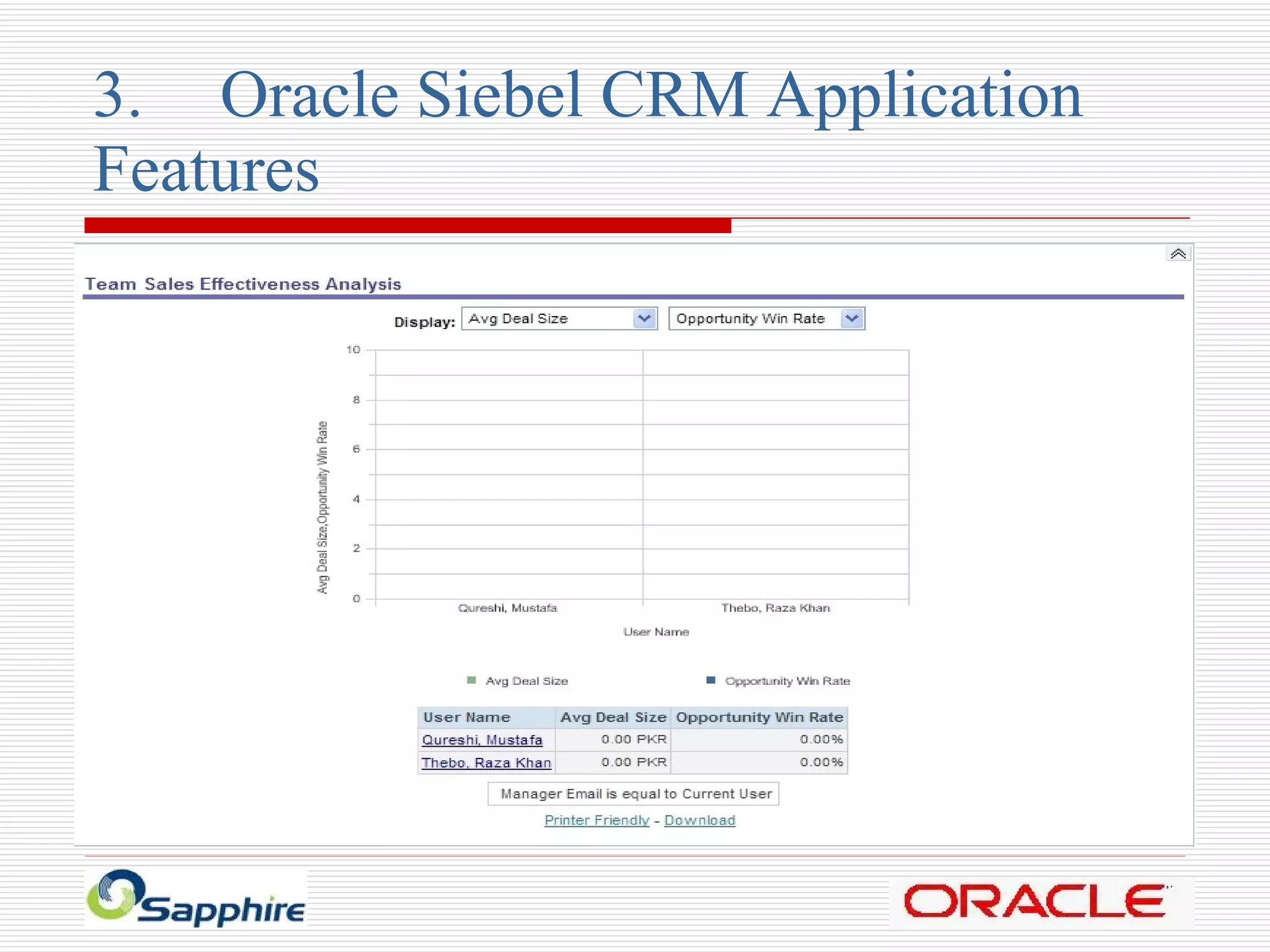 3. Oracle Siebel CRM Application  Features 