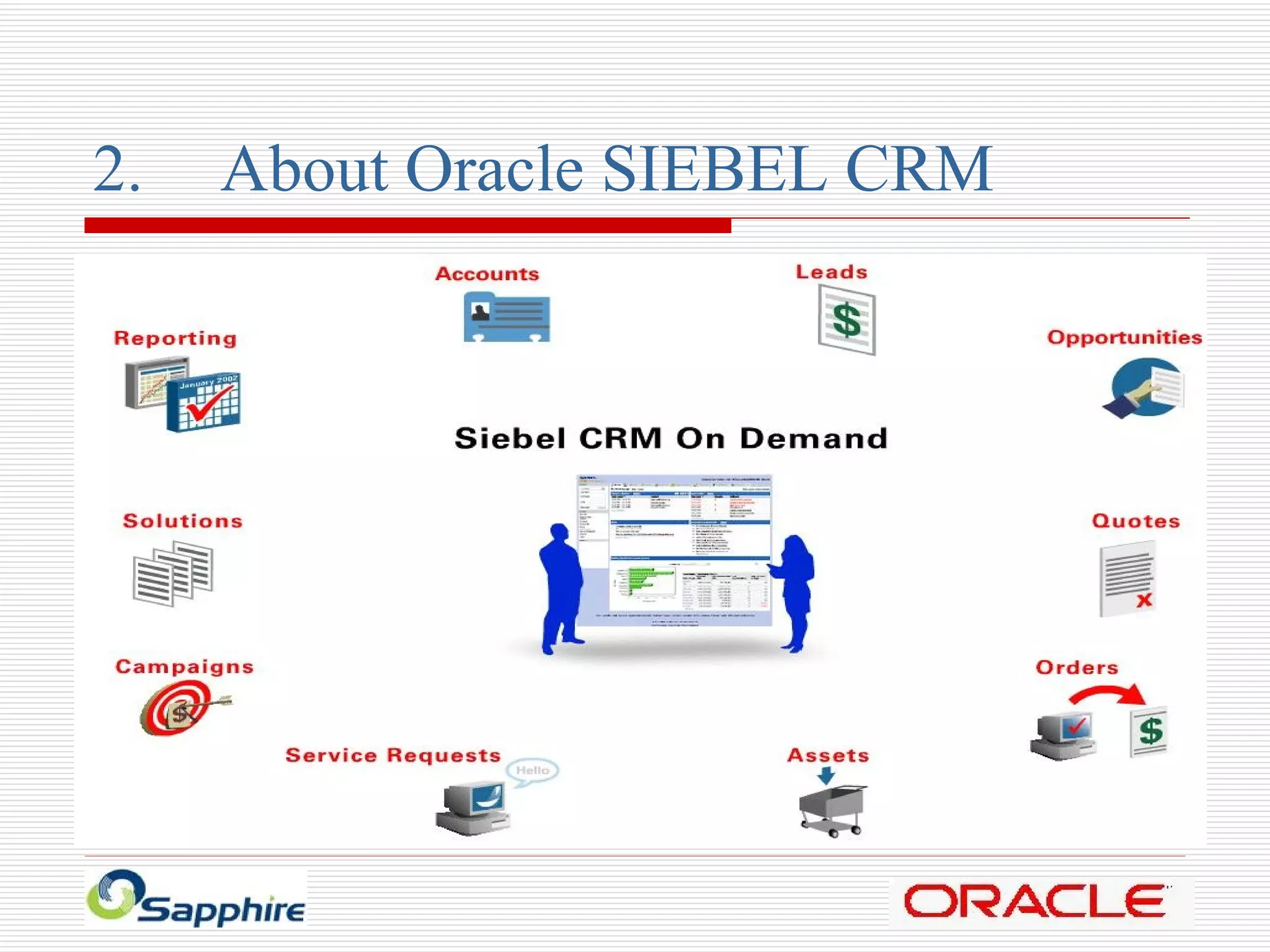 2. About Oracle SIEBEL CRM   