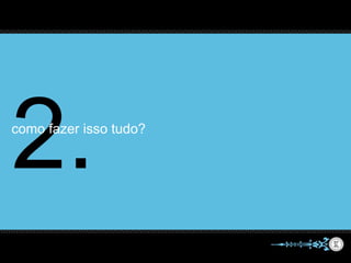 como fazer isso tudo?
 