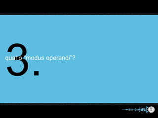 qual o “modus operandi”?
 