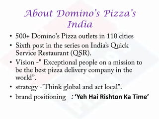 About Domino’s Pizza’s
India
•
•
•
•
• : ‘Yeh Hai Rishton Ka Time’
 
