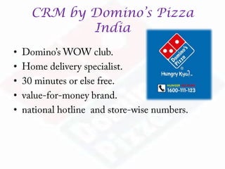 CRM by Domino’s Pizza
India
•
•
•
•
•
 