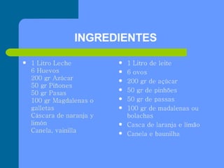 Crème Renversée ou Pudim?