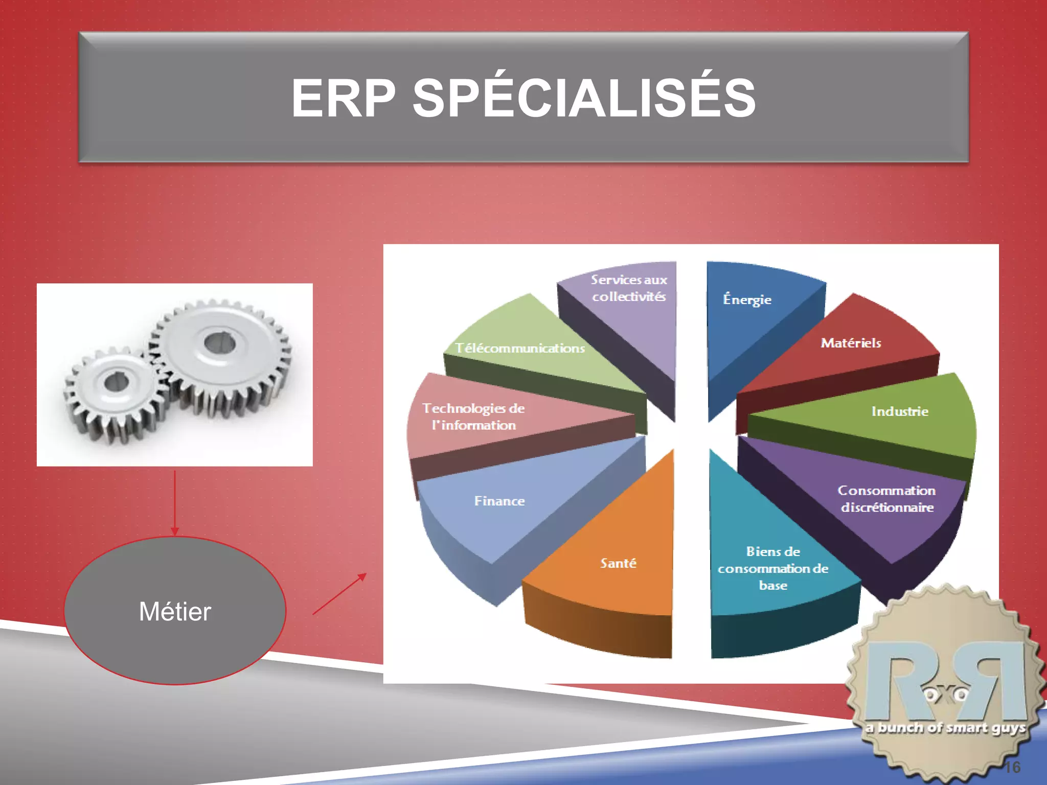 ERP SPÉCIALISÉS
Métier
16
 