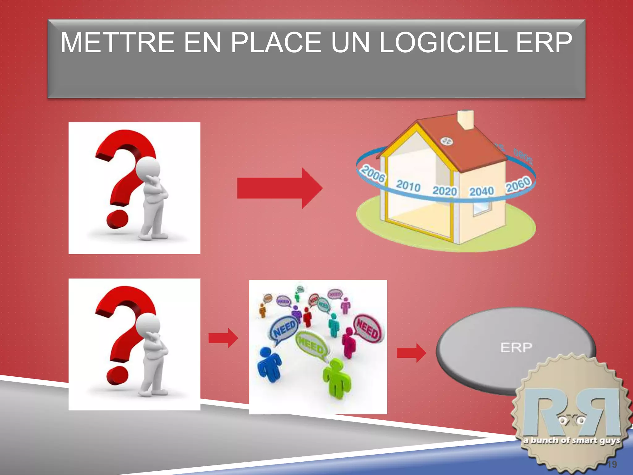 METTRE EN PLACE UN LOGICIEL ERP
19
 