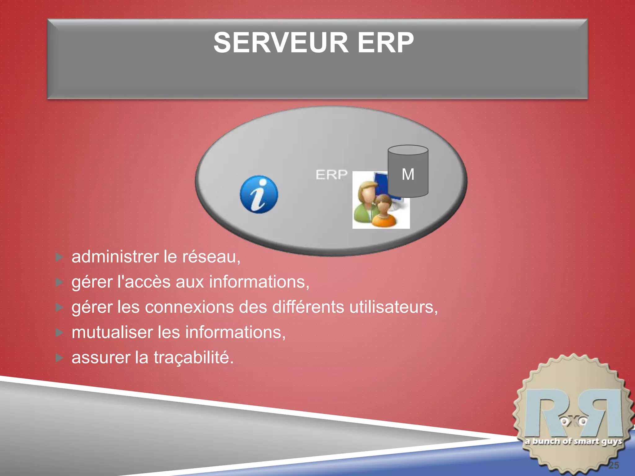 SERVEUR ERP
 administrer le réseau,
 gérer l'accès aux informations,
 gérer les connexions des différents utilisateurs,
 mutualiser les informations,
 assurer la traçabilité.
M
25
 