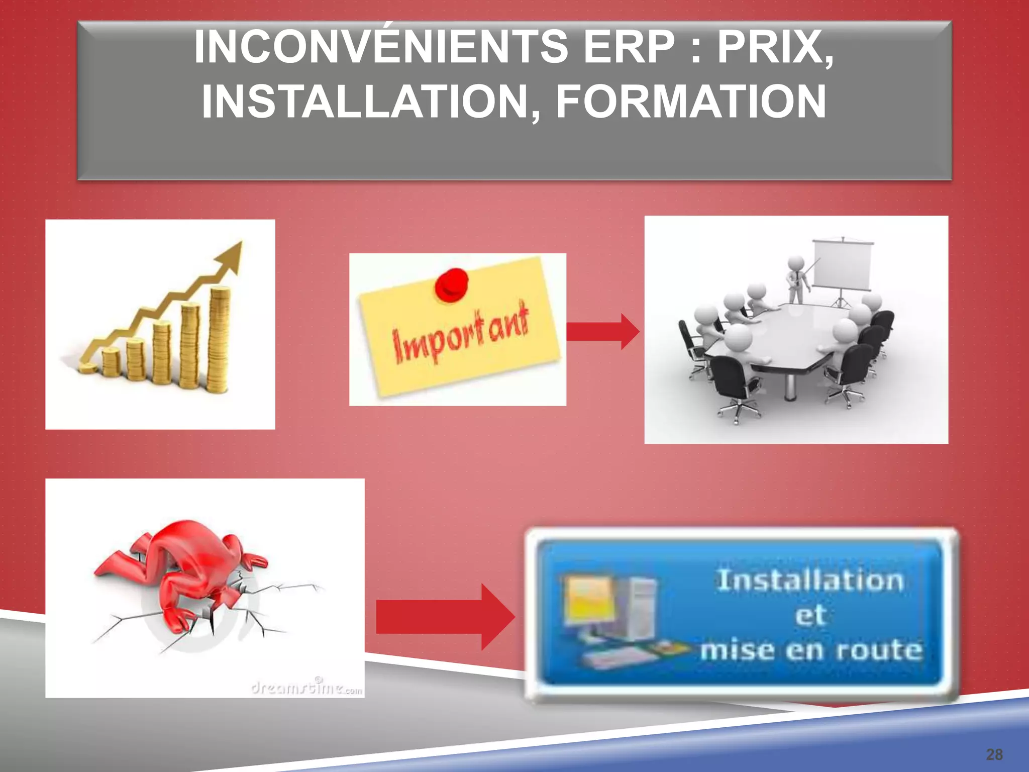 INCONVÉNIENTS ERP : PRIX,
INSTALLATION, FORMATION
28
 