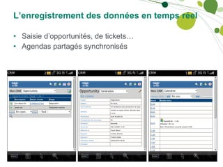 L’enregistrement des données en temps réel Saisie d’opportunités, de tickets… Agendas partagés synchronisés 