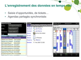 L’enregistrement des données en temps réel Saisie d’opportunités, de tickets… Agendas partagés synchronisés 
