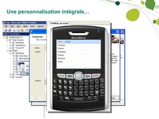 Une personnalisation intégrale… 