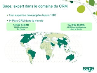 Une expertise développée depuis 1987 1 er  Parc CRM dans le monde 13 500 Clients 93 000 utilisateurs En France 123 000 clients   3,2 Millions d’utilisateurs dans le Monde  Sage, expert dans le domaine du CRM 