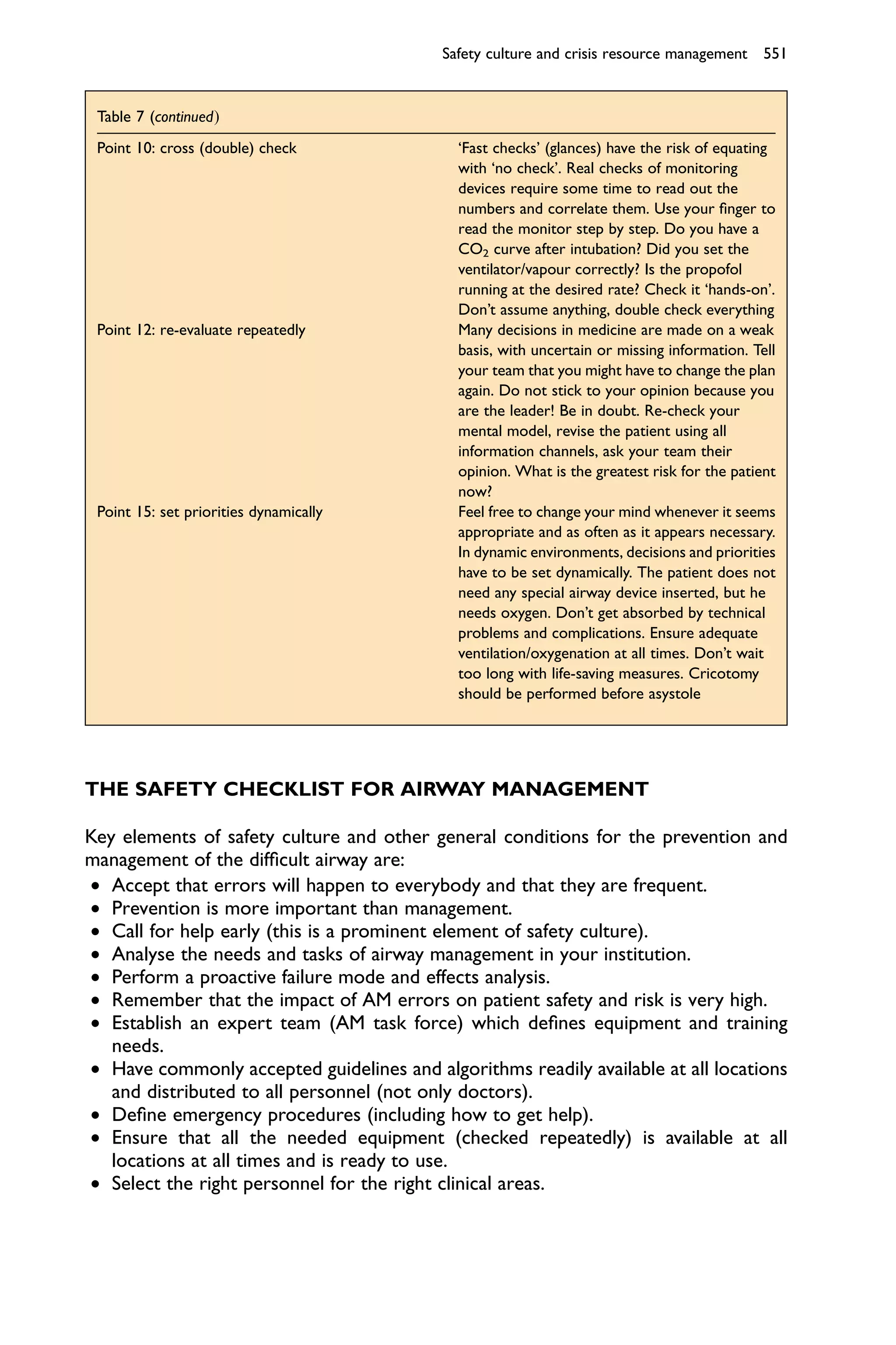 Safety culture and crisis resource management 551


 Table 7 (continued)
 Point 10: cross (double) check              ‘Fast checks’ (glances) have the risk of equating
                                             with ‘no check’. Real checks of monitoring
                                             devices require some time to read out the
                                             numbers and correlate them. Use your ﬁnger to
                                             read the monitor step by step. Do you have a
                                             CO2 curve after intubation? Did you set the
                                             ventilator/vapour correctly? Is the propofol
                                             running at the desired rate? Check it ‘hands-on’.
                                             Don’t assume anything, double check everything
 Point 12: re-evaluate repeatedly            Many decisions in medicine are made on a weak
                                             basis, with uncertain or missing information. Tell
                                             your team that you might have to change the plan
                                             again. Do not stick to your opinion because you
                                             are the leader! Be in doubt. Re-check your
                                             mental model, revise the patient using all
                                             information channels, ask your team their
                                             opinion. What is the greatest risk for the patient
                                             now?
 Point 15: set priorities dynamically        Feel free to change your mind whenever it seems
                                             appropriate and as often as it appears necessary.
                                             In dynamic environments, decisions and priorities
                                             have to be set dynamically. The patient does not
                                             need any special airway device inserted, but he
                                             needs oxygen. Don’t get absorbed by technical
                                             problems and complications. Ensure adequate
                                             ventilation/oxygenation at all times. Don’t wait
                                             too long with life-saving measures. Cricotomy
                                             should be performed before asystole




THE SAFETY CHECKLIST FOR AIRWAY MANAGEMENT

Key elements of safety culture and other general conditions for the prevention and
management of the difﬁcult airway are:
† Accept that errors will happen to everybody and that they are frequent.
† Prevention is more important than management.
† Call for help early (this is a prominent element of safety culture).
† Analyse the needs and tasks of airway management in your institution.
† Perform a proactive failure mode and effects analysis.
† Remember that the impact of AM errors on patient safety and risk is very high.
† Establish an expert team (AM task force) which deﬁnes equipment and training
   needs.
† Have commonly accepted guidelines and algorithms readily available at all locations
   and distributed to all personnel (not only doctors).
† Deﬁne emergency procedures (including how to get help).
† Ensure that all the needed equipment (checked repeatedly) is available at all
   locations at all times and is ready to use.
† Select the right personnel for the right clinical areas.
 