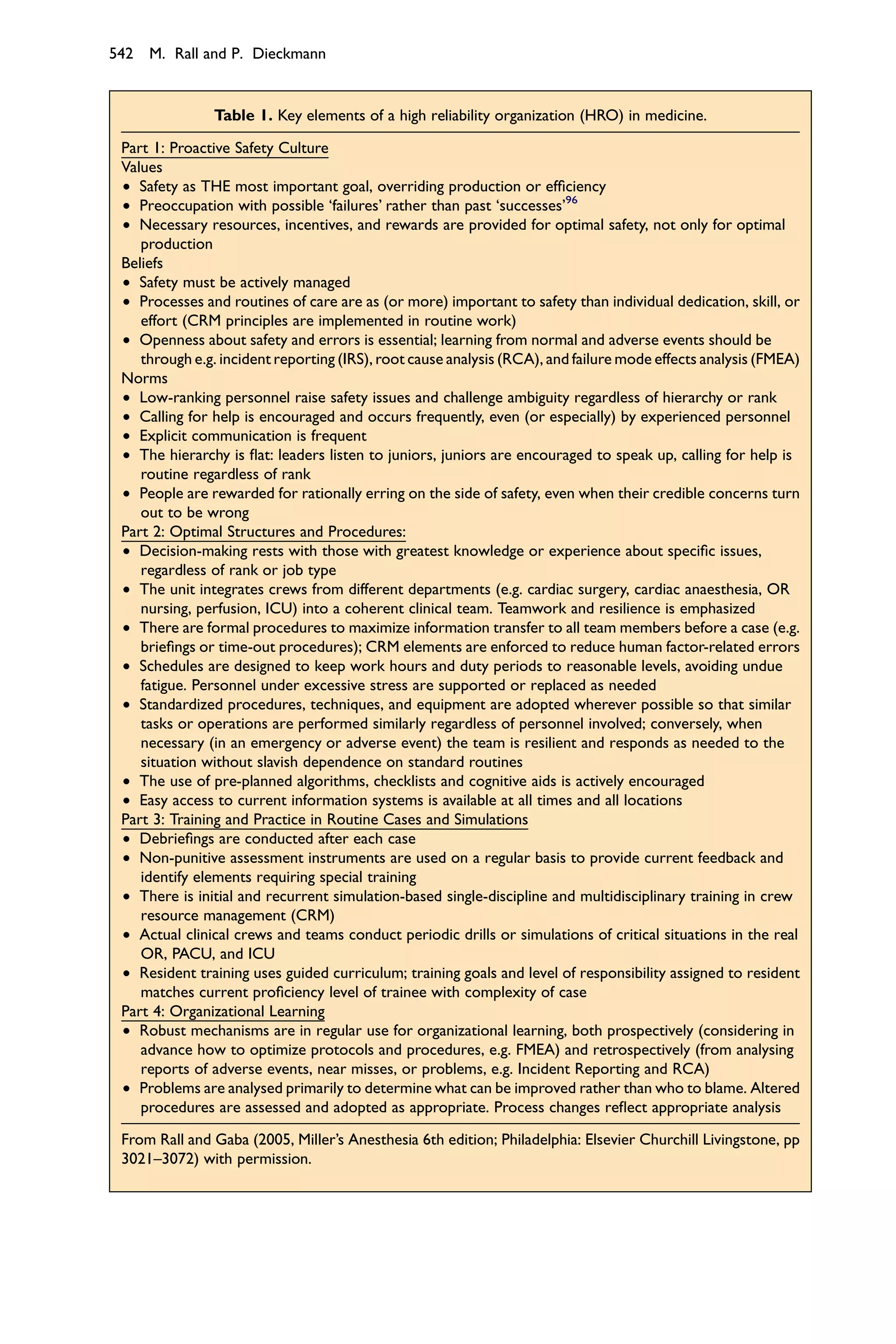 542 M. Rall and P. Dieckmann


               Table 1. Key elements of a high reliability organization (HRO) in medicine.

 Part 1: Proactive Safety Culture
 Values
 † Safety as THE most important goal, overriding production or efﬁciency
 † Preoccupation with possible ‘failures’ rather than past ‘successes’96
 † Necessary resources, incentives, and rewards are provided for optimal safety, not only for optimal
    production
 Beliefs
 † Safety must be actively managed
 † Processes and routines of care are as (or more) important to safety than individual dedication, skill, or
    effort (CRM principles are implemented in routine work)
 † Openness about safety and errors is essential; learning from normal and adverse events should be
    through e.g. incident reporting (IRS), root cause analysis (RCA), and failure mode effects analysis (FMEA)
 Norms
 † Low-ranking personnel raise safety issues and challenge ambiguity regardless of hierarchy or rank
 † Calling for help is encouraged and occurs frequently, even (or especially) by experienced personnel
 † Explicit communication is frequent
 † The hierarchy is ﬂat: leaders listen to juniors, juniors are encouraged to speak up, calling for help is
    routine regardless of rank
 † People are rewarded for rationally erring on the side of safety, even when their credible concerns turn
    out to be wrong
 Part 2: Optimal Structures and Procedures:
 † Decision-making rests with those with greatest knowledge or experience about speciﬁc issues,
    regardless of rank or job type
 † The unit integrates crews from different departments (e.g. cardiac surgery, cardiac anaesthesia, OR
    nursing, perfusion, ICU) into a coherent clinical team. Teamwork and resilience is emphasized
 † There are formal procedures to maximize information transfer to all team members before a case (e.g.
    brieﬁngs or time-out procedures); CRM elements are enforced to reduce human factor-related errors
 † Schedules are designed to keep work hours and duty periods to reasonable levels, avoiding undue
    fatigue. Personnel under excessive stress are supported or replaced as needed
 † Standardized procedures, techniques, and equipment are adopted wherever possible so that similar
    tasks or operations are performed similarly regardless of personnel involved; conversely, when
    necessary (in an emergency or adverse event) the team is resilient and responds as needed to the
    situation without slavish dependence on standard routines
 † The use of pre-planned algorithms, checklists and cognitive aids is actively encouraged
 † Easy access to current information systems is available at all times and all locations
 Part 3: Training and Practice in Routine Cases and Simulations
 † Debrieﬁngs are conducted after each case
 † Non-punitive assessment instruments are used on a regular basis to provide current feedback and
    identify elements requiring special training
 † There is initial and recurrent simulation-based single-discipline and multidisciplinary training in crew
    resource management (CRM)
 † Actual clinical crews and teams conduct periodic drills or simulations of critical situations in the real
    OR, PACU, and ICU
 † Resident training uses guided curriculum; training goals and level of responsibility assigned to resident
    matches current proﬁciency level of trainee with complexity of case
 Part 4: Organizational Learning
 † Robust mechanisms are in regular use for organizational learning, both prospectively (considering in
    advance how to optimize protocols and procedures, e.g. FMEA) and retrospectively (from analysing
    reports of adverse events, near misses, or problems, e.g. Incident Reporting and RCA)
 † Problems are analysed primarily to determine what can be improved rather than who to blame. Altered
    procedures are assessed and adopted as appropriate. Process changes reﬂect appropriate analysis
 From Rall and Gaba (2005, Miller’s Anesthesia 6th edition; Philadelphia: Elsevier Churchill Livingstone, pp
 3021–3072) with permission.
 
