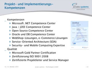 Projekt- und Implementierungs-
Kompetenzen
 Kompetenzen
» Microsoft .NET Competence Center
» Java / J2EE Competence Center
» Open Source Competence Center
» Oracle und DB Competence Center
» WebShop-Lösungen, e-Commerce Lösungen
» Service-Oriented Architecture (SOA)
» Security- und Mobile Computing Expertise
 Qualität
» Microsoft Gold Partner Certification
» Zertifizierung ISO 9001:2008
» Zertifizierte Projektleiter und Service Manager
12./13. Oktober 2010 | 12arvato systems | Technologies GmbH
 